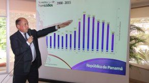 Tasa de homicidios ha disminuido de 17.3 a 10.5