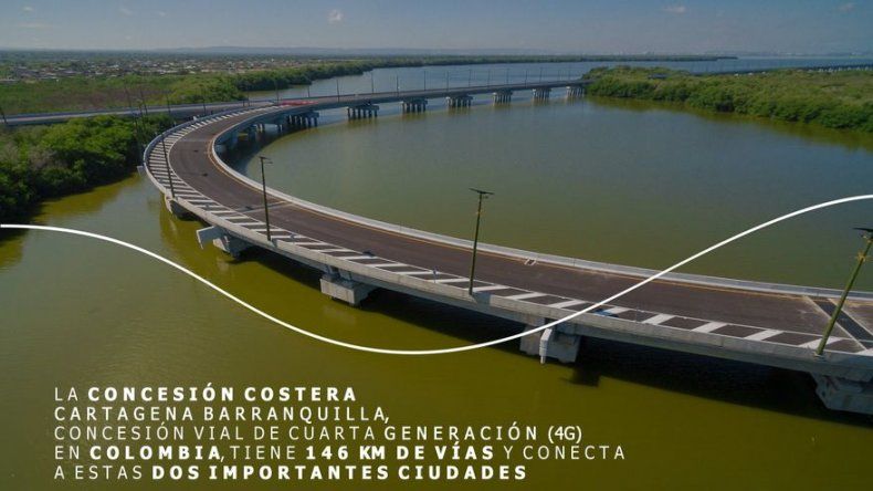 Grupo ISA compra concesión vial por 147,3 millones de dólares en Colombia