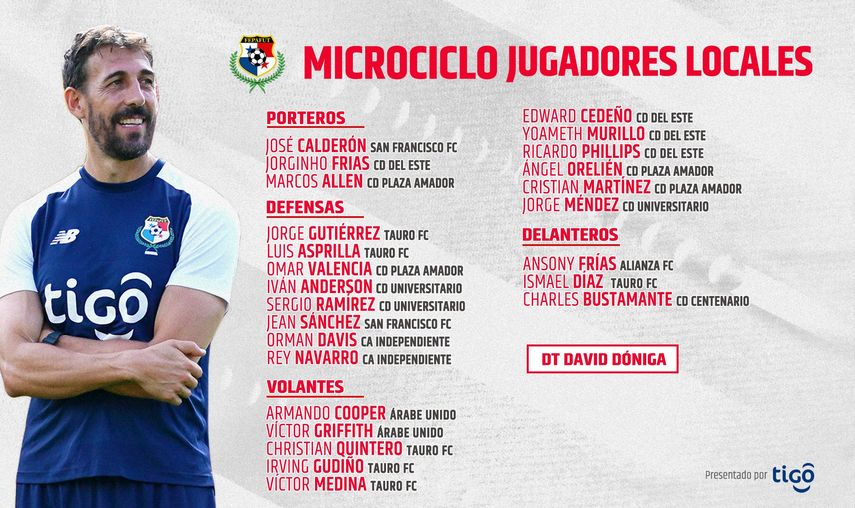 FEPAFUT convoca a jugadores del plano local para microciclos