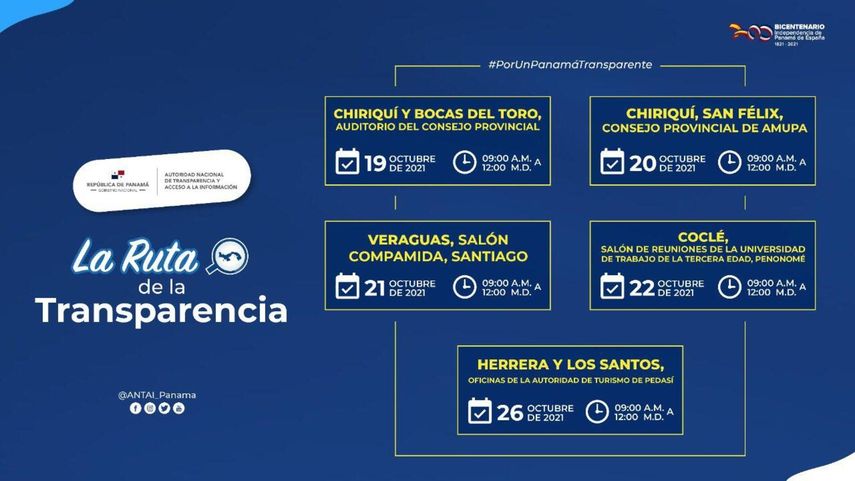 Autoridad Nacional de Transparencia y Acceso a la Información﻿