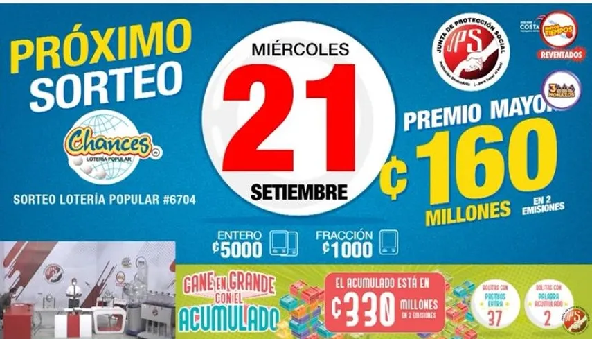 Sorteo de la lotería popular en Costa Rica