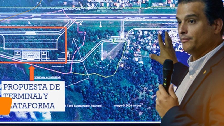 Director de la Autoridad Aeronáutica Civil