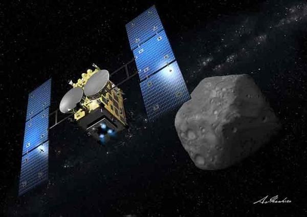 El asteroide 1999 JU3 busca un nuevo nombre