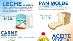 Actualizan lista del Control de Precios de la canasta básica.