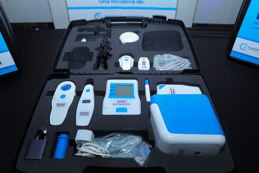 Plan Piloto del MINSA