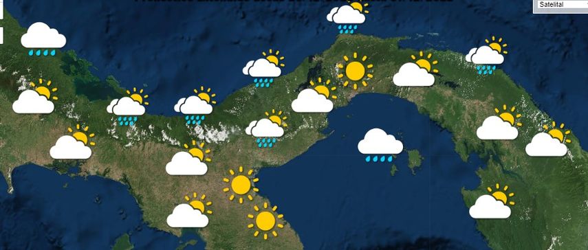 Gráfica del pronóstico del tiempo