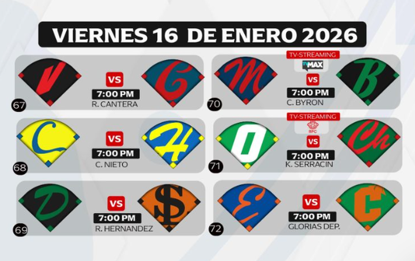 Partidos del viernes 16 de enero.