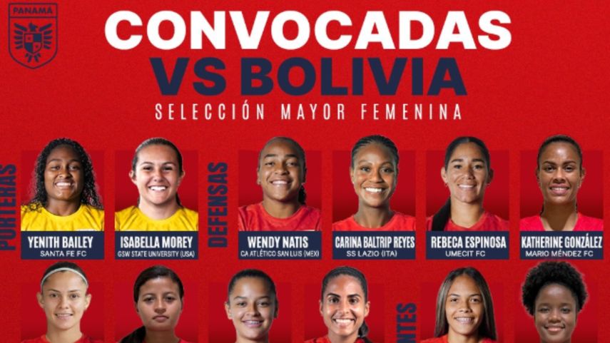 Panamá Femenina revela su lista de jugadoras convocadas.