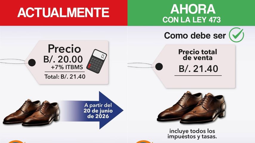 A partir del 20 de junio de 2026 entra en vigor la nueva ley. A partir del 20 de junio de 2026 entra en vigor la nueva ley.