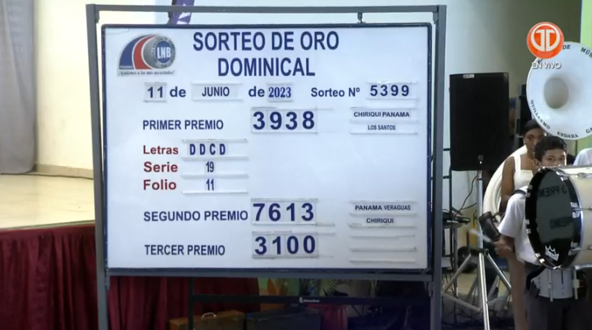 Lotería Nacional De Panamá En Vivo Resultados De Hoy 11 De Junio De 2023