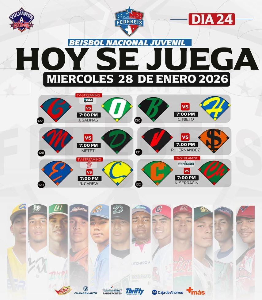 Partidos del miércoles 28 de enero. Partidos del miércoles 28 de enero.