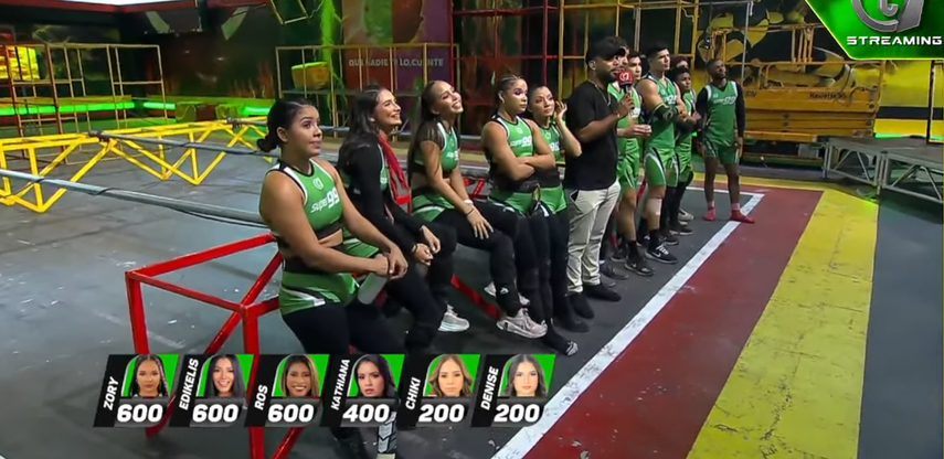 Tabla de posiciones femenina. Tabla de posiciones femenina.