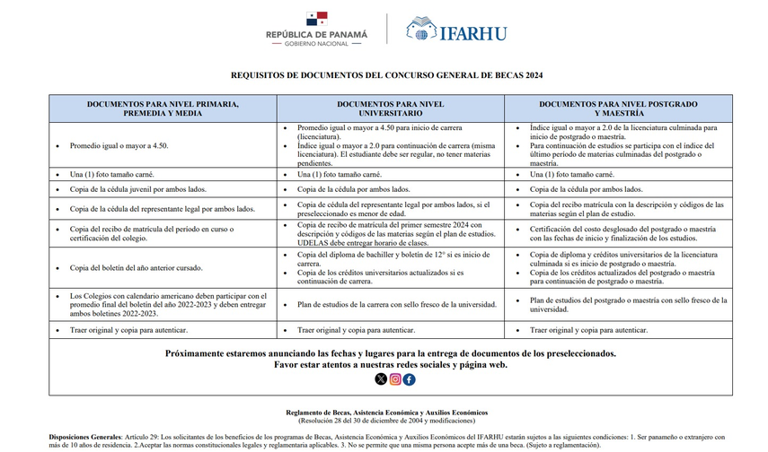 Requisitos para entregar documentos en caso de ser preseleccionado en el Concurso General de Becas del IFARHU Requisitos para entregar documentos en caso de ser preseleccionado en el Concurso General de Becas del IFARHU
