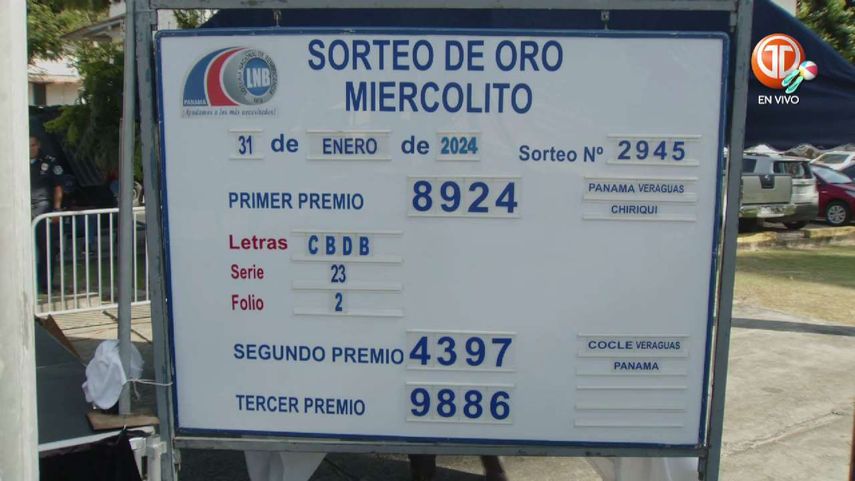 Resultados Lotería Nacional De Panamá En Vivo Sorteo Del 31 De Enero