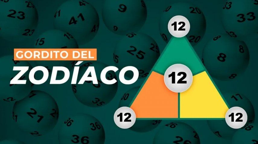 Pirámide de Chakatín para el sorteo del 26 de enero de 2024.