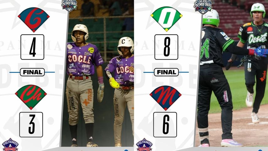 Resultados del miércoles 11 de febrero. Resultados del miércoles 11 de febrero.