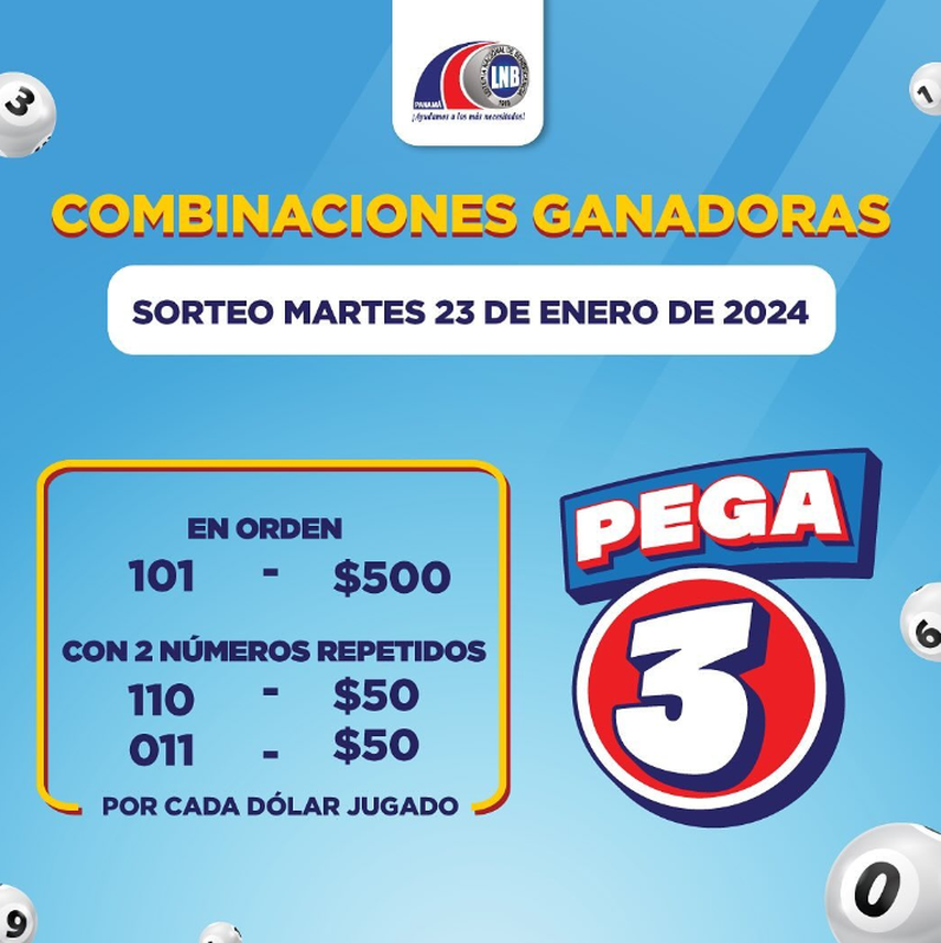 ¿Ganaste? Lotería Nacional De Panamá: Resultados Lotto Y Pega 3 Del 23 ...