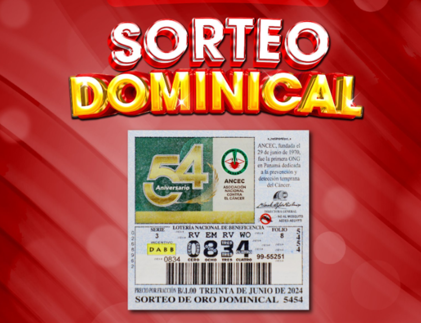 Lotería Nacional de Panamá Online y TV: dónde ver el sorteo de hoy