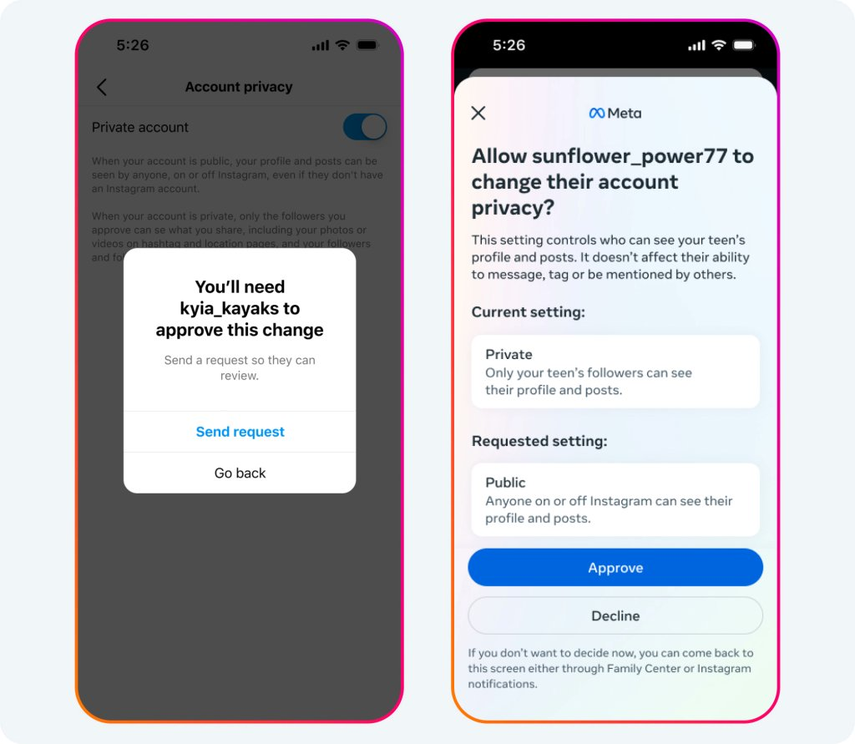 Bloque de mensajes por Meta en Messenger e Instagram