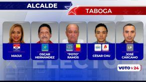 Voto 24: Candidatos a alcalde de Taboga