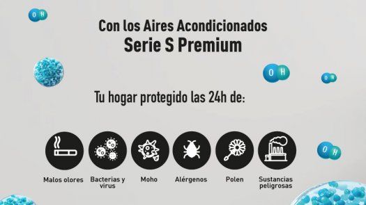 La tecnología nanoeX proporciona una gran variedad de oportunidades para mejorar lacalidad del aire de diferentes espacios.