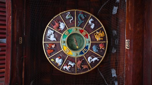 El horóscopo chino El horóscopo chino