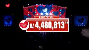 ¡Meta superada! Teletón 20-30 recaudó B/. 4