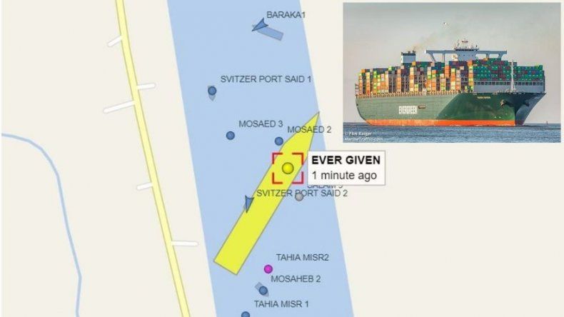 Buque de bandera panameña bloquea tráfico en el Canal de Suez