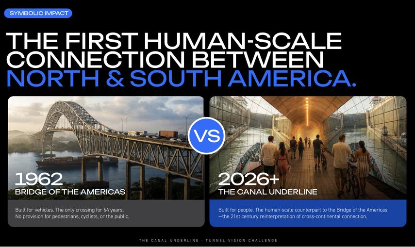 Propuesta de Mayer Mizrachi para construir un túnel peatonal a la empresa Boring Company.