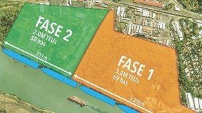 ACP seguirá analizando opciones para desarrollar el puerto de Corozal