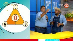 Pirámide de Chakatin para el miércoles 31 de enero de 2024