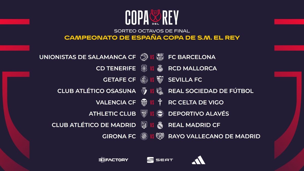 Copa del Rey Así quedaron los cruces para octavos