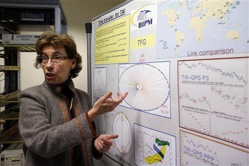 Francia, Inglaterra disputan el control del tiempo