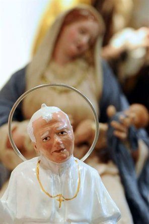 Trayectoria Papa Juan Pablo II