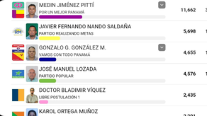 Elecciones Asamblea Nacional: Diputados electos del circuito 4-4