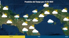 Clima en Panamá