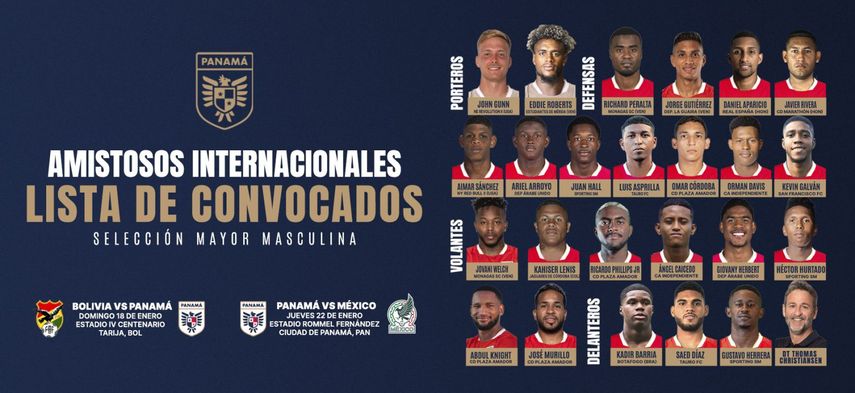 Lista de convocados para los partidos amistosos contra Bolivia y México. Lista de convocados para los partidos amistosos contra Bolivia y México.