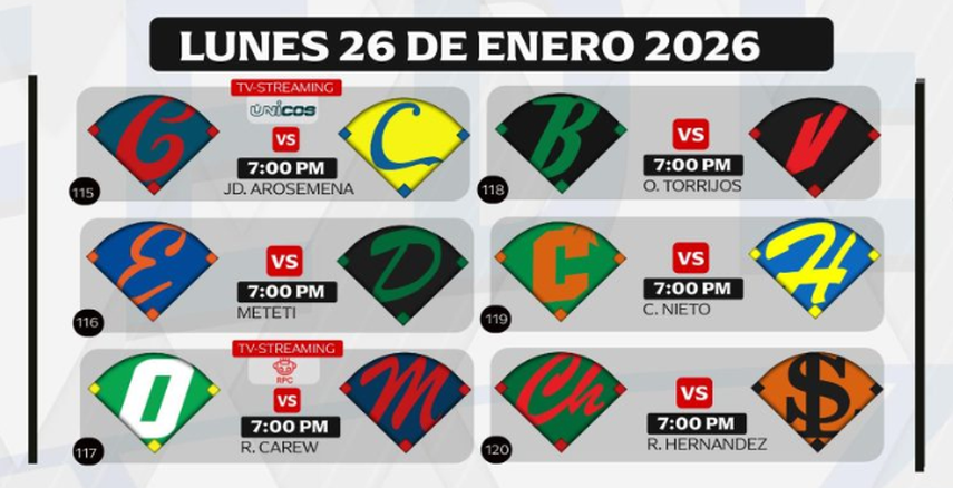 Partidos del lunes 26 de enero.