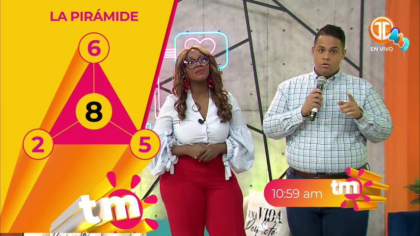 Pirámide de Chakatín del 22 de octubre de 2025. 