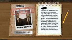 Martinelli-Francolini: otro negocio del Círculo Cero