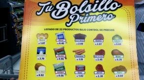 Evaluación del Control de Precios
