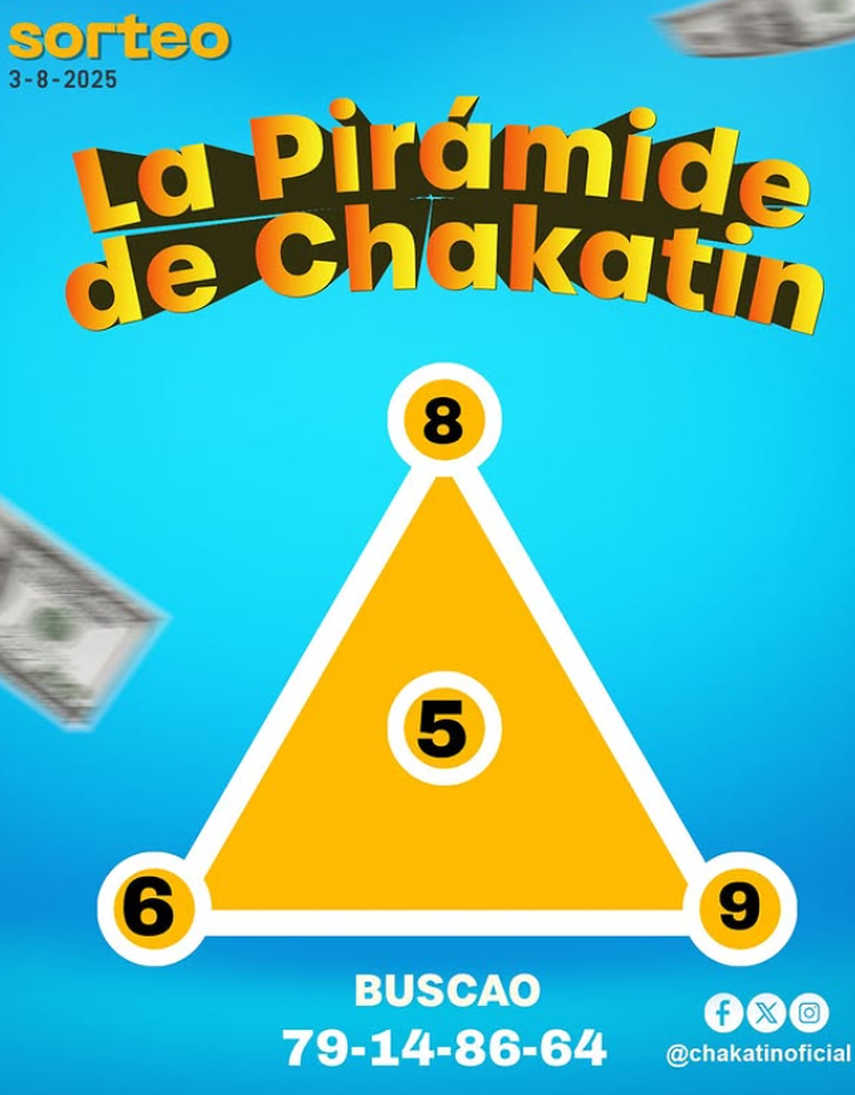 Pirámide de Chakatín para el sorteo del 3 de agosto de 2025. Pirámide de Chakatín para el sorteo del 3 de agosto de 2025.