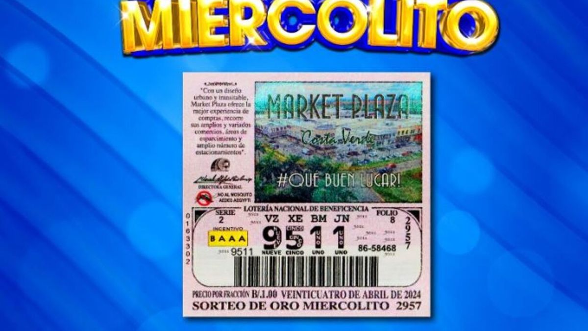 Resultados Lotería Nacional de Panamá EN VIVO: Sorteo del 24 de abril de 2024