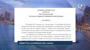 Panamá Check: Proceso de remoción de directivos de ACP Panamá Check: Proceso de remoción de directivos de ACP