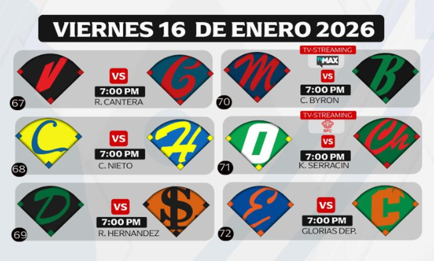 Partidos del viernes 16 de enero.