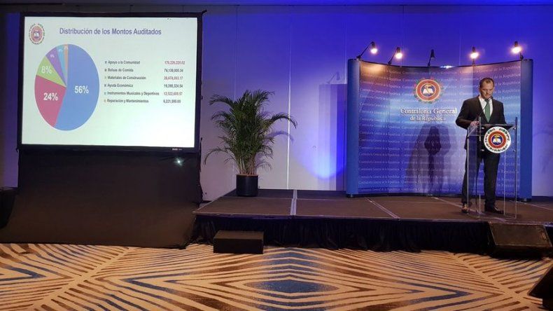 Contraloría revela que 70 diputados manejaron B/.247 millones a través de las Juntas Comunales