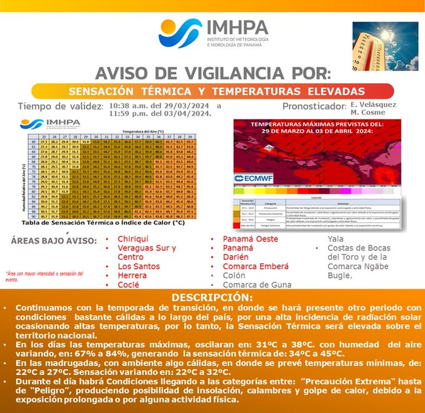 Aviso de vigilancia del IMHPA Aviso de vigilancia del IMHPA