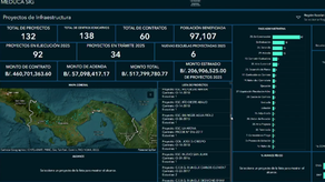 MEDUCA explica en qué consiste la nueva plataforma SIG&nbsp;