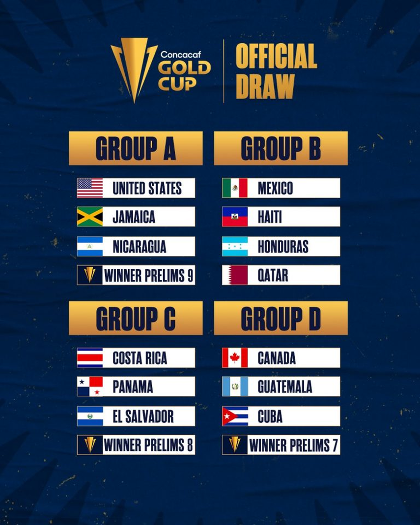 Copa Oro 2023 Panamá enfrentará rivales centroamericanos