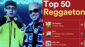 {alttext(Boza y Ozuna,